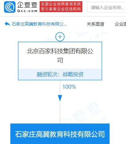跟誰學新設教育科技公司，拓展自費出國留學中介服務業務